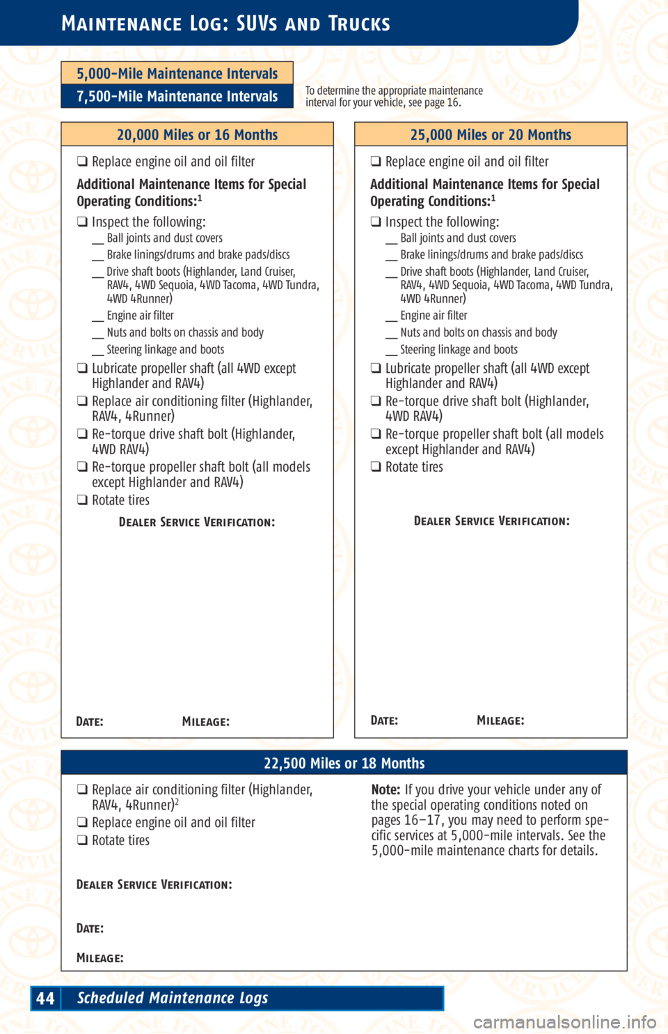 TOYOTA TACOMA 2003 Warranties & Maintenance Guides (in English) 5,000-Mile Maintenance Intervals
7,500-Mile Maintenance IntervalsTo determine the appropriate maintenance
interval for your vehicle, see page 16.
Maintenance Log: SUVs and Trucks
22,500 Miles or 18 Mo TOYOTA TACOMA 2003 Warranties & Maintenance Guides (in English) 5,000-Mile Maintenance Intervals
7,500-Mile Maintenance IntervalsTo determine the appropriate maintenance
interval for your vehicle, see page 16.
Maintenance Log: SUVs and Trucks
22,500 Miles or 18 Mo