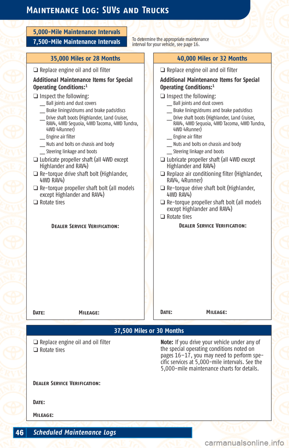TOYOTA TACOMA 2003 Warranties & Maintenance Guides (in English) 5,000-Mile Maintenance Intervals
7,500-Mile Maintenance IntervalsTo determine the appropriate maintenance
interval for your vehicle, see page 16.
Maintenance Log: SUVs and Trucks
37,500 Miles or 30 Mo TOYOTA TACOMA 2003 Warranties & Maintenance Guides (in English) 5,000-Mile Maintenance Intervals
7,500-Mile Maintenance IntervalsTo determine the appropriate maintenance
interval for your vehicle, see page 16.
Maintenance Log: SUVs and Trucks
37,500 Miles or 30 Mo