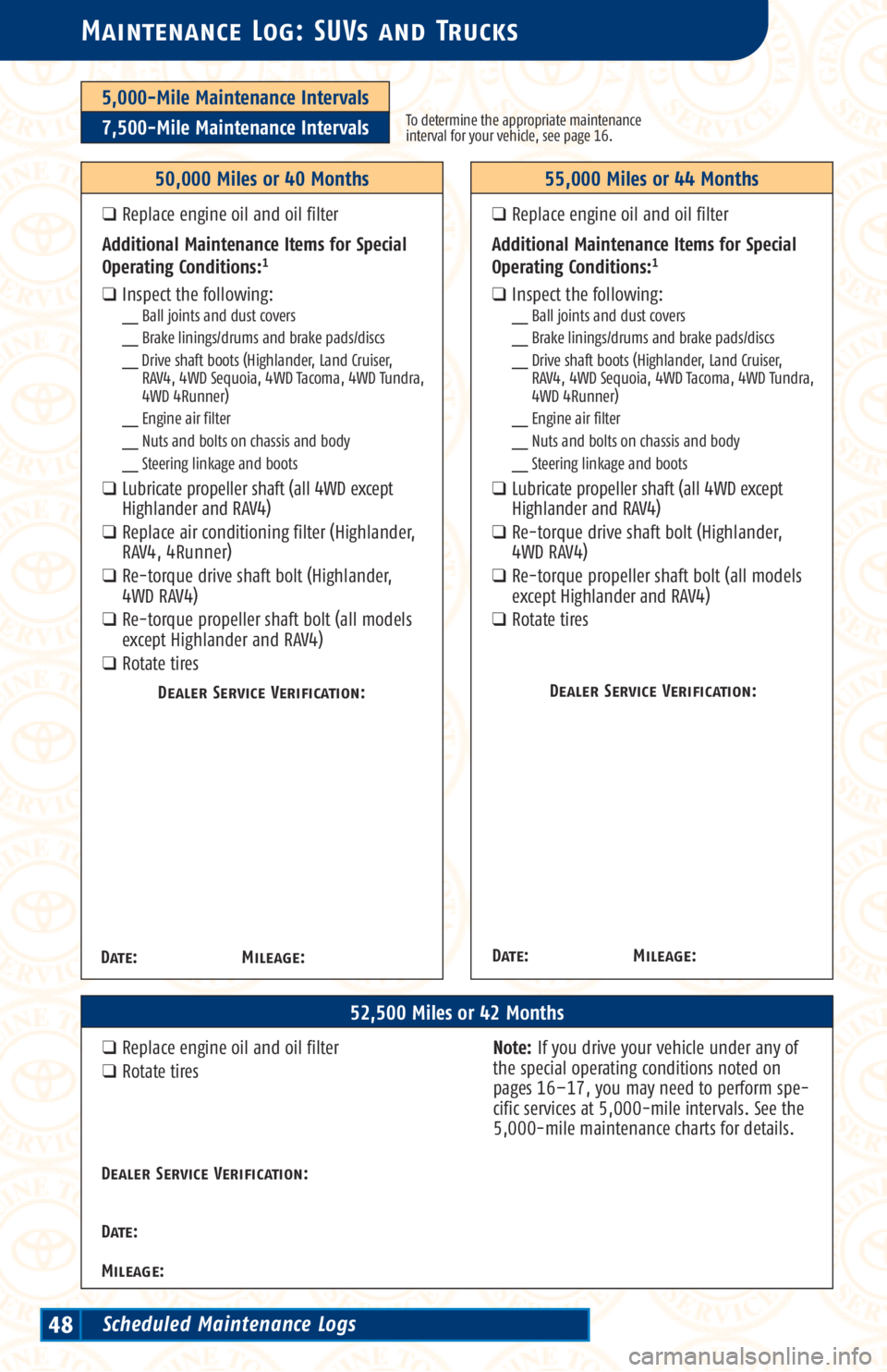 TOYOTA TACOMA 2003 Warranties & Maintenance Guides (in English) 5,000-Mile Maintenance Intervals
7,500-Mile Maintenance IntervalsTo determine the appropriate maintenance
interval for your vehicle, see page 16.
Maintenance Log: SUVs and Trucks
52,500 Miles or 42 Mo TOYOTA TACOMA 2003 Warranties & Maintenance Guides (in English) 5,000-Mile Maintenance Intervals
7,500-Mile Maintenance IntervalsTo determine the appropriate maintenance
interval for your vehicle, see page 16.
Maintenance Log: SUVs and Trucks
52,500 Miles or 42 Mo