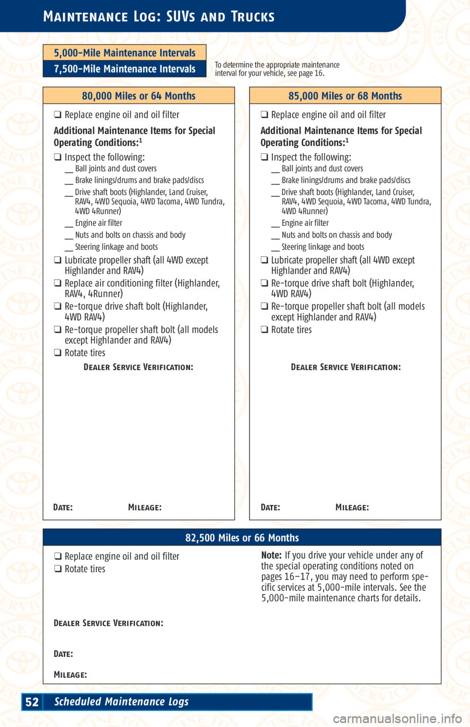 TOYOTA TACOMA 2003 Warranties & Maintenance Guides (in English) 5,000-Mile Maintenance Intervals
7,500-Mile Maintenance IntervalsTo determine the appropriate maintenance
interval for your vehicle, see page 16.
00,000 Miles or 00 Months
Dealer Service Verification: TOYOTA TACOMA 2003 Warranties & Maintenance Guides (in English) 5,000-Mile Maintenance Intervals
7,500-Mile Maintenance IntervalsTo determine the appropriate maintenance
interval for your vehicle, see page 16.
00,000 Miles or 00 Months
Dealer Service Verification: