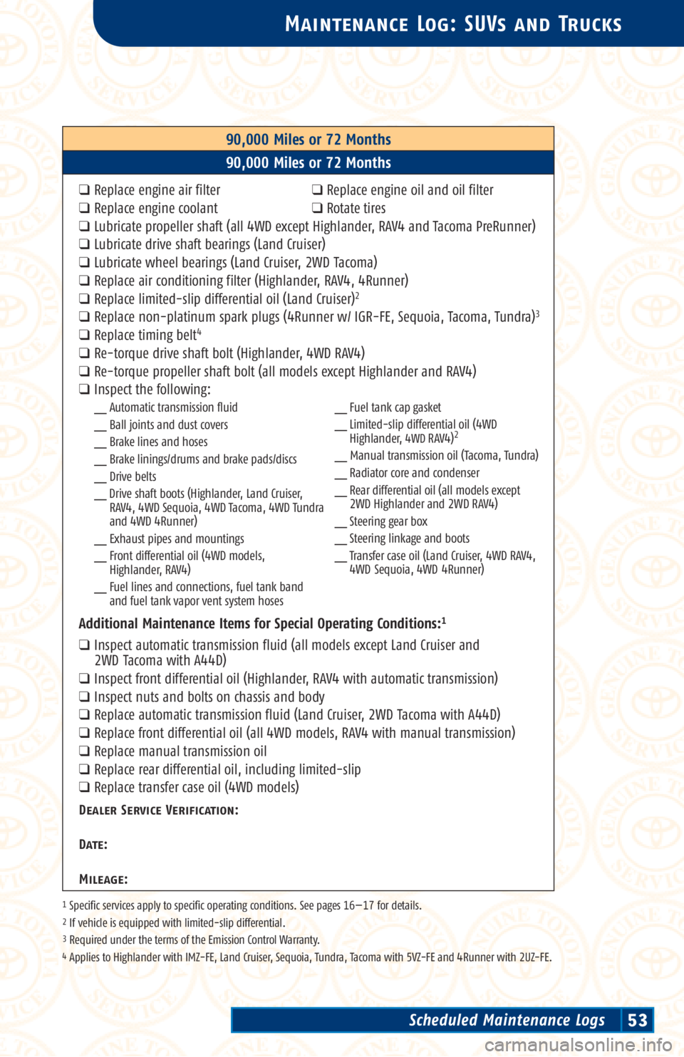 TOYOTA TACOMA 2003 Warranties & Maintenance Guides (in English) 5,000-Mile Maintenance Intervals
7,500-Mile Maintenance IntervalsTo determine the appropriate maintenance
interval for your vehicle, see page 16.
Dealer Service Verification:
Date:
Mileage:
Dealer Ser TOYOTA TACOMA 2003 Warranties & Maintenance Guides (in English) 5,000-Mile Maintenance Intervals
7,500-Mile Maintenance IntervalsTo determine the appropriate maintenance
interval for your vehicle, see page 16.
Dealer Service Verification:
Date:
Mileage:
Dealer Ser