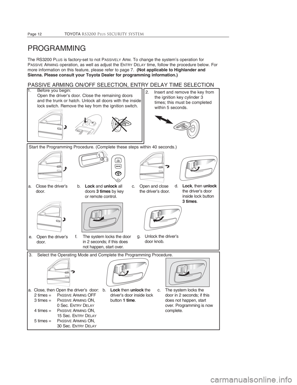 TOYOTA TACOMA 2004 Accessories, Audio & Navigation (in English) To better understand the features and functions of this security system, please read this Owner’s
Guide completely prior to use.
TABLE OF CONTENTS
DESCRIPTION PAGE
INTRODUCTION
2
BRIEF DESCRIPTION TOYOTA TACOMA 2004 Accessories, Audio & Navigation (in English) To better understand the features and functions of this security system, please read this Owner’s
Guide completely prior to use.
TABLE OF CONTENTS
DESCRIPTION PAGE
INTRODUCTION
2
BRIEF DESCRIPTION