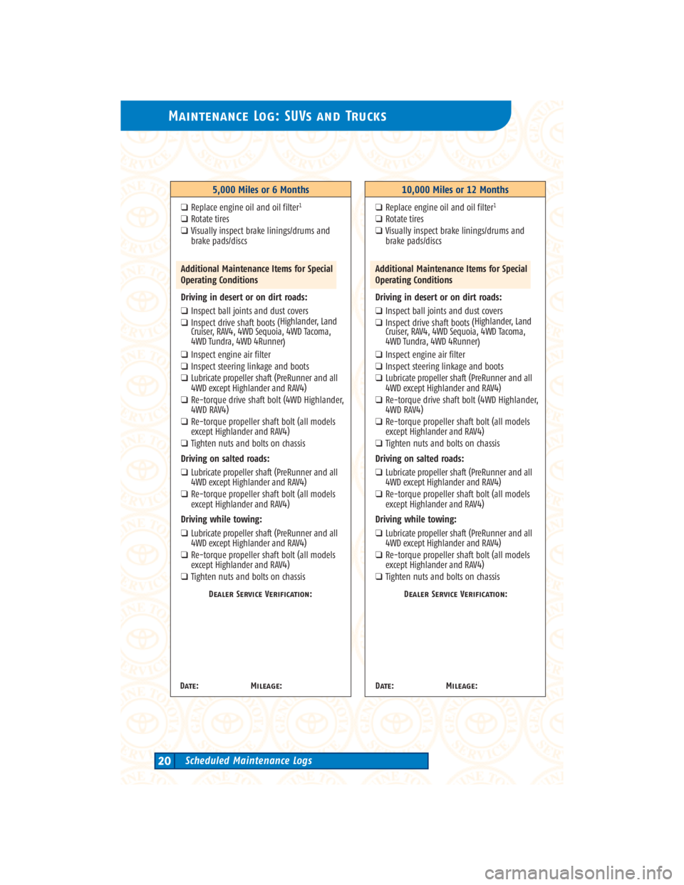 TOYOTA TACOMA 2004 Warranties & Maintenance Guides (in English) Maintenance Log: SUVs and Trucks
Scheduled Maintenance Logs20
5,000 Miles or 6 Months
❑Replace engine oil and oil filter1
❑Rotate tires
❑Visually inspect brake linings/drums and
brake pads/discs TOYOTA TACOMA 2004 Warranties & Maintenance Guides (in English) Maintenance Log: SUVs and Trucks
Scheduled Maintenance Logs20
5,000 Miles or 6 Months
❑Replace engine oil and oil filter1
❑Rotate tires
❑Visually inspect brake linings/drums and
brake pads/discs