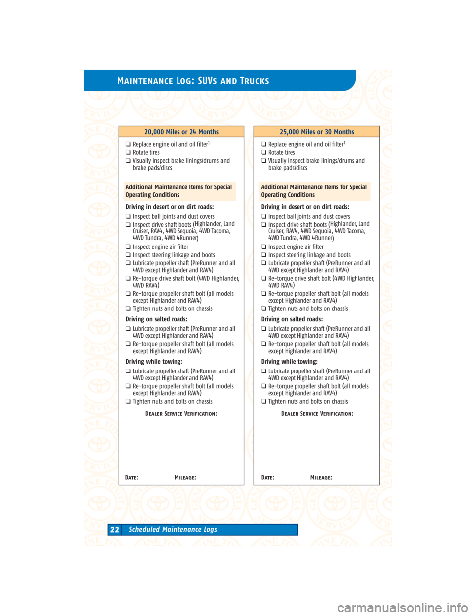 TOYOTA TACOMA 2004 Warranties & Maintenance Guides (in English) Maintenance Log: SUVs and Trucks
Scheduled Maintenance Logs22
20,000 Miles or 24 Months
❑Replace engine oil and oil filter1
❑Rotate tires
❑Visually inspect brake linings/drums and
brake pads/dis TOYOTA TACOMA 2004 Warranties & Maintenance Guides (in English) Maintenance Log: SUVs and Trucks
Scheduled Maintenance Logs22
20,000 Miles or 24 Months
❑Replace engine oil and oil filter1
❑Rotate tires
❑Visually inspect brake linings/drums and
brake pads/dis