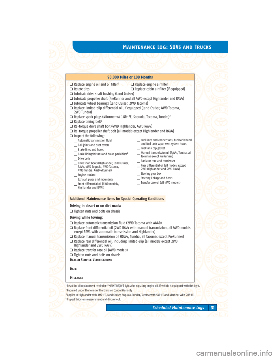 TOYOTA TACOMA 2004 Warranties & Maintenance Guides (in English) 5,000-Mile Maintenance Intervals
7,500-Mile Maintenance IntervalsTo determine the appropriate maintenance
interval for your vehicle, see page 16.
Dealer Service Verification:
Date:
Mileage:
Dealer Ser TOYOTA TACOMA 2004 Warranties & Maintenance Guides (in English) 5,000-Mile Maintenance Intervals
7,500-Mile Maintenance IntervalsTo determine the appropriate maintenance
interval for your vehicle, see page 16.
Dealer Service Verification:
Date:
Mileage:
Dealer Ser