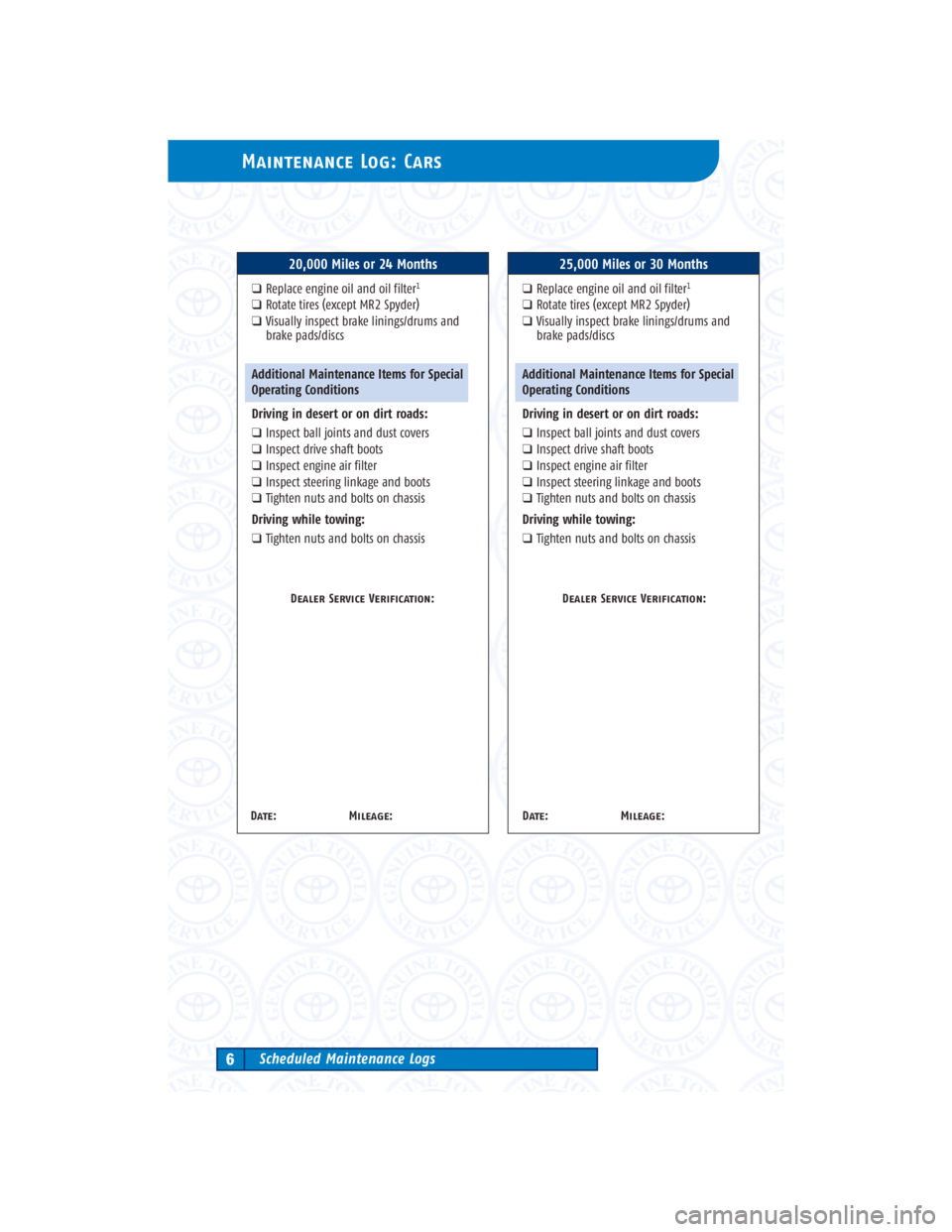 TOYOTA TACOMA 2004 Warranties & Maintenance Guides (in English) Maintenance Log: Cars
Scheduled Maintenance Logs6
20,000 Miles or 24 Months
❑Replace engine oil and oil filter1
❑Rotate tires (except MR2 Spyder)
❑Visually inspect brake linings/drums and
brake TOYOTA TACOMA 2004 Warranties & Maintenance Guides (in English) Maintenance Log: Cars
Scheduled Maintenance Logs6
20,000 Miles or 24 Months
❑Replace engine oil and oil filter1
❑Rotate tires (except MR2 Spyder)
❑Visually inspect brake linings/drums and
brake