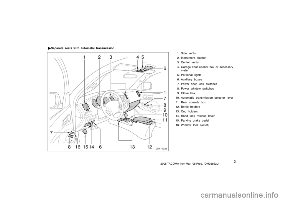 TOYOTA TACOMA 2005   (in English) User Guide 32005 TACOMA from Mar. ’05 Prod. (OM35862U)
1. Side vents
2. Instrument cluster
3. Center vents
4. Garage door opener box or accessorymeter
5. Personal lights
6. Auxiliary boxes
7. Power door lock s