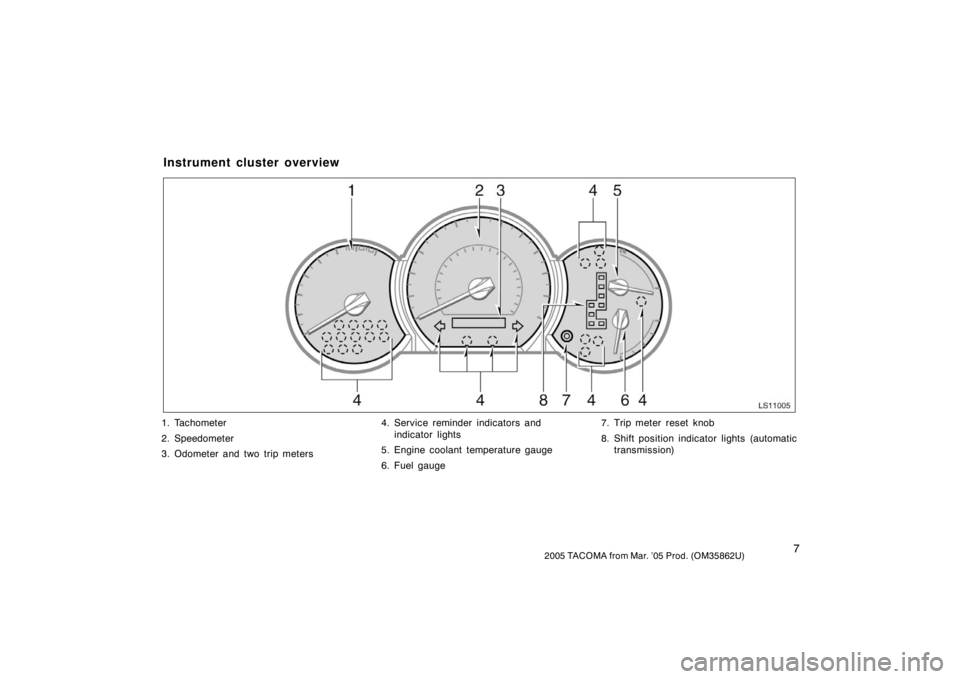 TOYOTA TACOMA 2005   (in English) User Guide 72005 TACOMA from Mar. ’05 Prod. (OM35862U)
LS11005
1. Tachometer
2. Speedometer
3. Odometer and two trip meters4. Service reminder indicators and
indicator lights
5. Engine coolant temperature gaug