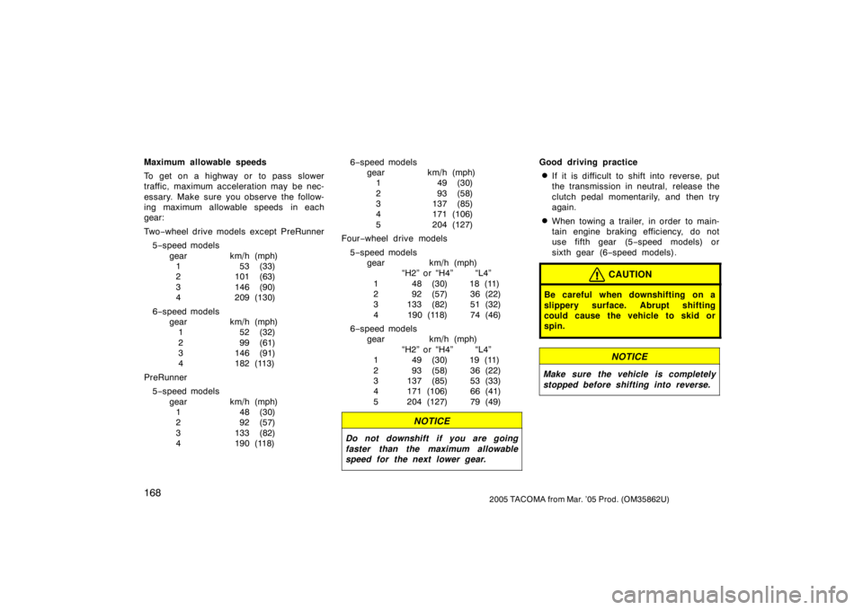 TOYOTA TACOMA 2005   (in English) User Guide 1682005 TACOMA from Mar. ’05 Prod. (OM35862U)
Maximum allowable speeds
To get on a highway or to pass slower
traffic, maximum acceleration may  be nec-
essary. Make sure you observe the follow-
ing 