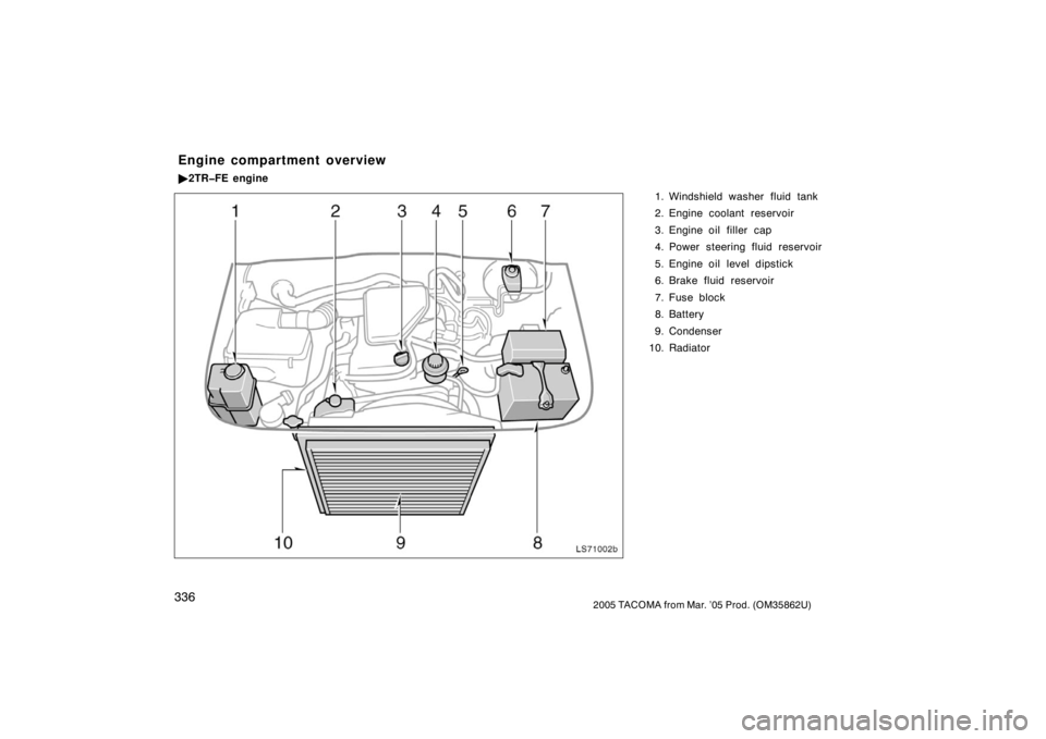 TOYOTA TACOMA 2005  Owners Manual (in English) 3362005 TACOMA from Mar. ’05 Prod. (OM35862U)
1. Windshield washer fluid tank
2. Engine coolant reservoir
3. Engine oil filler  cap
4. Power steering fluid reservoir
5. Engine oil level dipstick
6. 