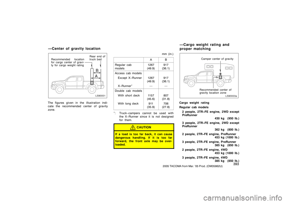 TOYOTA TACOMA 2005  Owners Manual (in English) 3932005 TACOMA from Mar. ’05 Prod. (OM35862U)
LS90001
Rear end of
truck bed
Recommended location
for cargo center of gravi-
ty for cargo weight rating
The figures given in the illustration indi-
cat