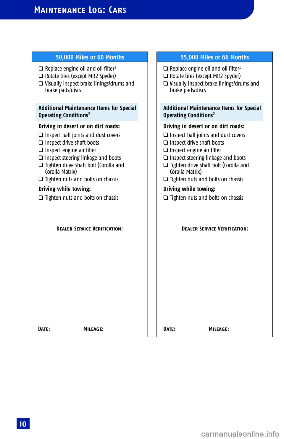 TOYOTA TACOMA 2005 Warranties & Maintenance Guides (in English)
Maintenance Log: Cars
50,000 Miles or 60 Months
qReplace engine oil and oil filter1
qRotate tires (except MR2 Spyder)
qVisually inspect brake linings/drums and
brake pads/discs
Additional Maintenance TOYOTA TACOMA 2005 Warranties & Maintenance Guides (in English)
Maintenance Log: Cars
50,000 Miles or 60 Months
qReplace engine oil and oil filter1
qRotate tires (except MR2 Spyder)
qVisually inspect brake linings/drums and
brake pads/discs
Additional Maintenance