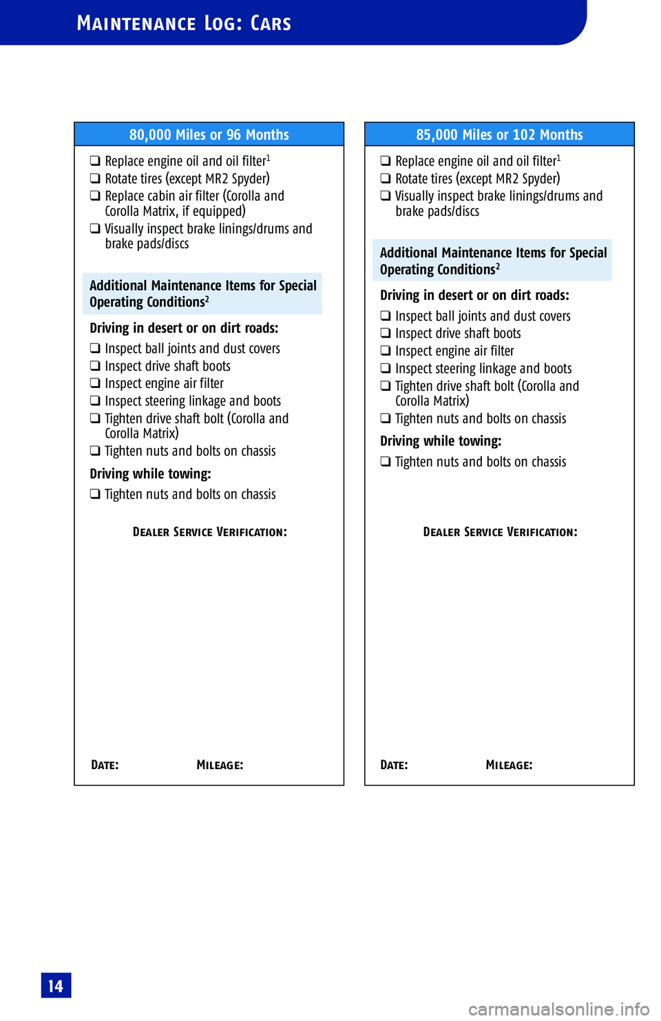 TOYOTA TACOMA 2005 Warranties & Maintenance Guides (in English)
Maintenance Log: Cars
80,000 Miles or 96 Months
qReplace engine oil and oil filter1
qRotate tires (except MR2 Spyder)
qReplace cabin air filter (Corolla and
Corolla Matrix, if equipped)
qVisually in TOYOTA TACOMA 2005 Warranties & Maintenance Guides (in English)
Maintenance Log: Cars
80,000 Miles or 96 Months
qReplace engine oil and oil filter1
qRotate tires (except MR2 Spyder)
qReplace cabin air filter (Corolla and
Corolla Matrix, if equipped)
qVisually in