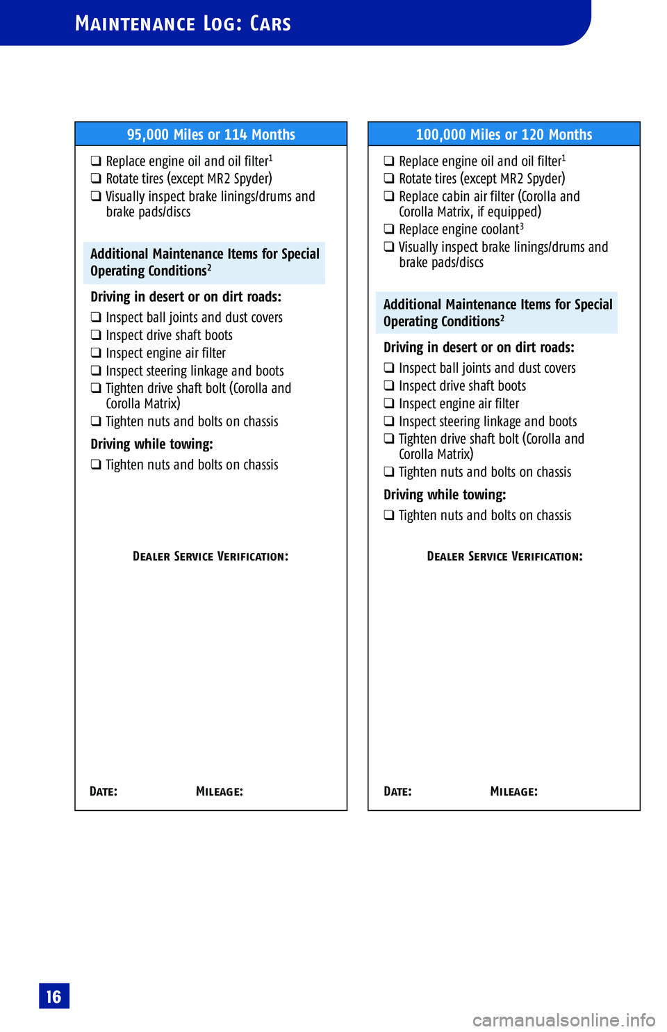 TOYOTA TACOMA 2005 Warranties & Maintenance Guides (in English)
Maintenance Log: Cars
95,000 Miles or 114 Months
qReplace engine oil and oil filter1
qRotate tires (except MR2 Spyder)
qVisually inspect brake linings/drums and
brake pads/discs
Additional Maintenanc TOYOTA TACOMA 2005 Warranties & Maintenance Guides (in English)
Maintenance Log: Cars
95,000 Miles or 114 Months
qReplace engine oil and oil filter1
qRotate tires (except MR2 Spyder)
qVisually inspect brake linings/drums and
brake pads/discs
Additional Maintenanc