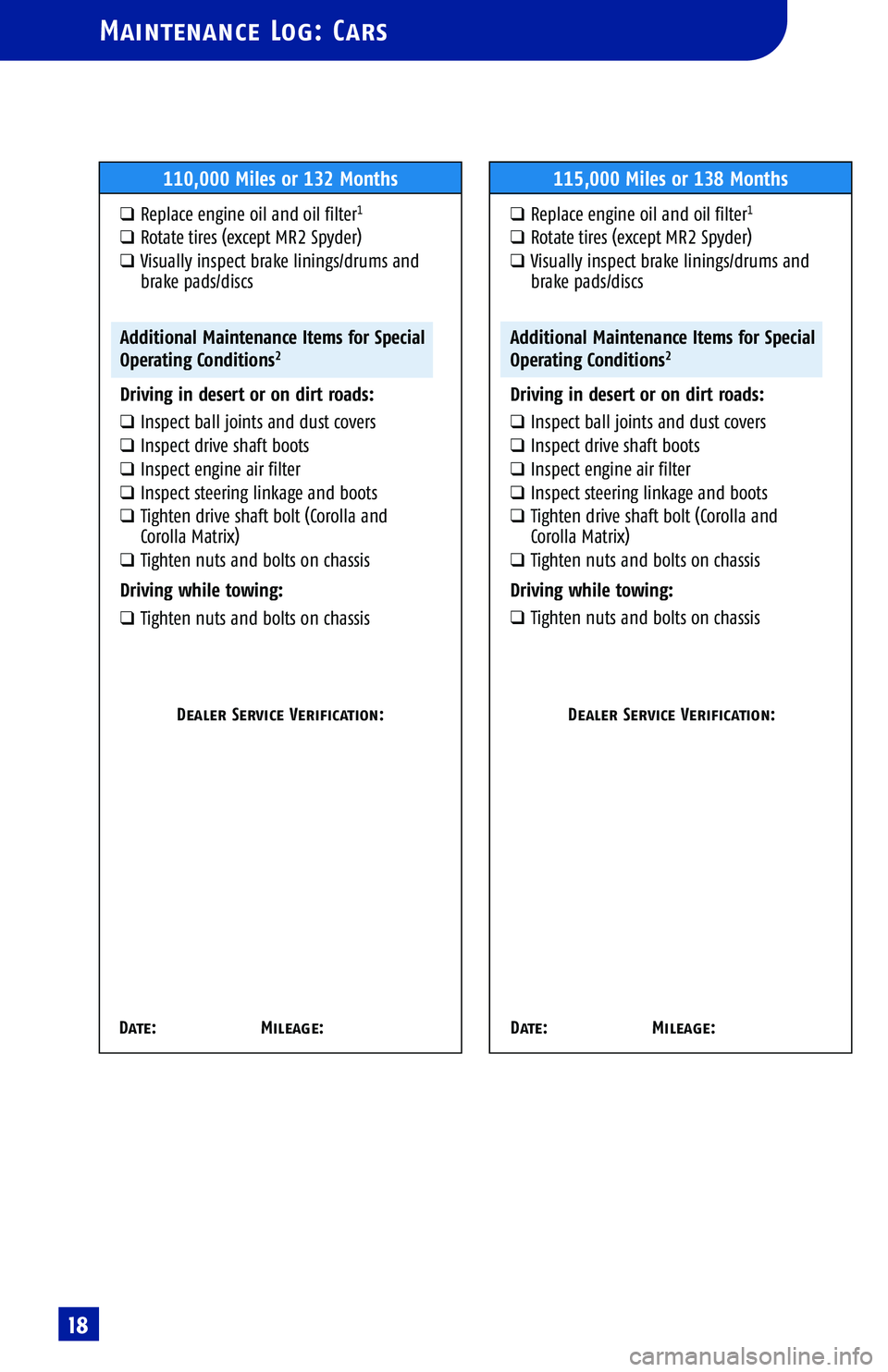 TOYOTA TACOMA 2005 Warranties & Maintenance Guides (in English)
Maintenance Log: Cars
110,000 Miles or 132 Months
qReplace engine oil and oil filter1
qRotate tires (except MR2 Spyder)
qVisually inspect brake linings/drums and
brake pads/discs
Additional Maintenan TOYOTA TACOMA 2005 Warranties & Maintenance Guides (in English)
Maintenance Log: Cars
110,000 Miles or 132 Months
qReplace engine oil and oil filter1
qRotate tires (except MR2 Spyder)
qVisually inspect brake linings/drums and
brake pads/discs
Additional Maintenan