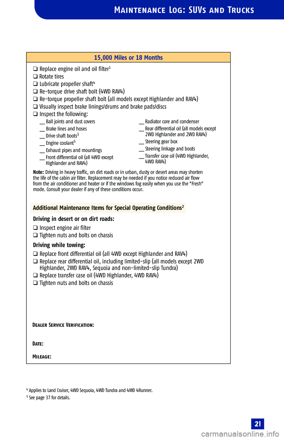 TOYOTA TACOMA 2005 Warranties & Maintenance Guides (in English)
4Applies to Land Cruiser, 4WD Sequoia, 4WD Tundra and 4WD 4Runner.5See page 37 for details.
Maintenance Log: SUVs and Trucks
15,000 Miles or 18 Months
qReplace engine oil and oil filter1
qRotate tire TOYOTA TACOMA 2005 Warranties & Maintenance Guides (in English)
4Applies to Land Cruiser, 4WD Sequoia, 4WD Tundra and 4WD 4Runner.5See page 37 for details.
Maintenance Log: SUVs and Trucks
15,000 Miles or 18 Months
qReplace engine oil and oil filter1
qRotate tire
