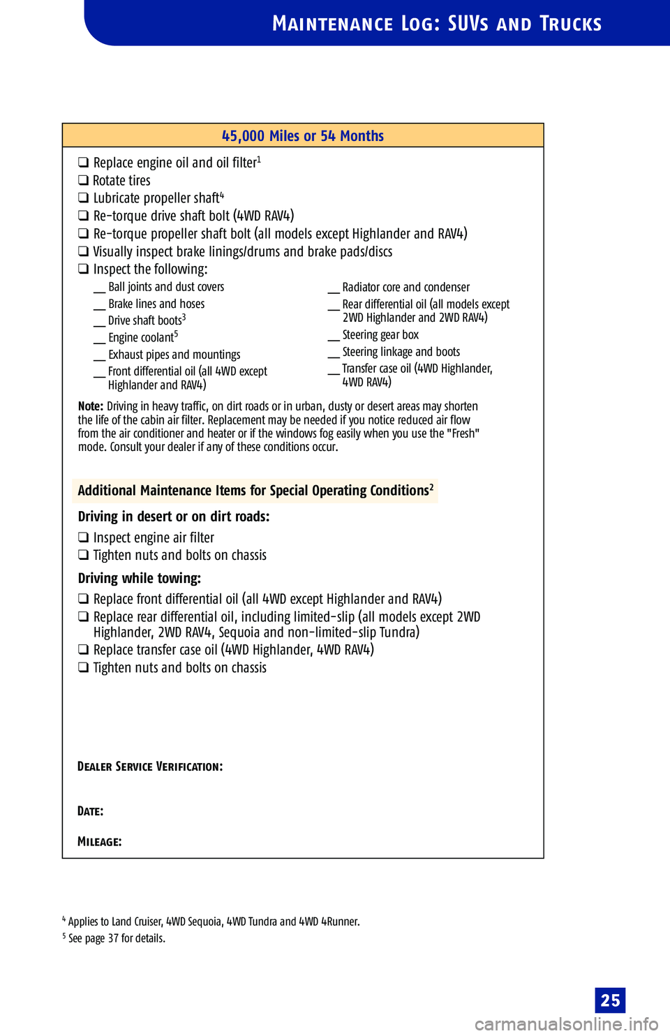 TOYOTA TACOMA 2005  Warranties & Maintenance Guides (in English) 
Maintenance Log: SUVs and Trucks
4Applies to Land Cruiser, 4WD Sequoia, 4WD Tundra and 4WD 4Runner.5See page 37 for details.
45,000 Miles or 54 Months
qReplace engine oil and oil filter1
qRotate tire