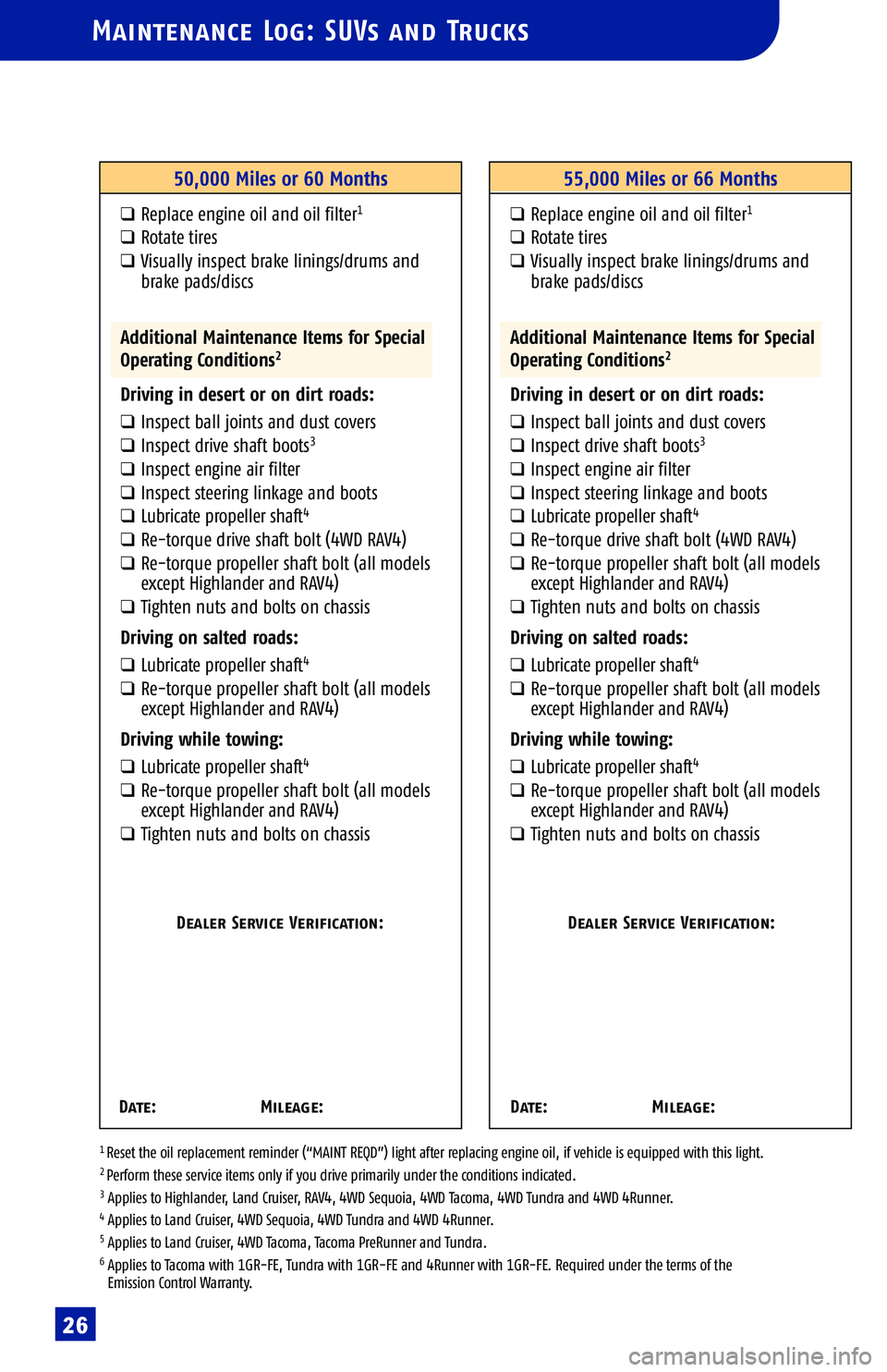 TOYOTA TACOMA 2005  Warranties & Maintenance Guides (in English) 
Maintenance Log: SUVs and Trucks
1 Reset the oil replacement reminder (“MAINT REQD”) light after replacing engine oil, if vehicle is equipped with this light.2 Perform these service items only if