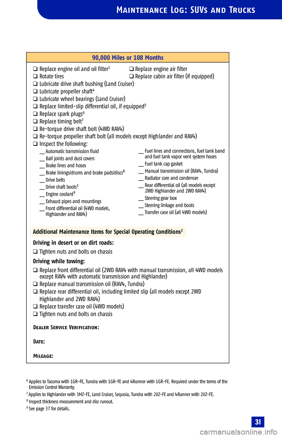 TOYOTA TACOMA 2005  Warranties & Maintenance Guides (in English) 
5,000�Mile Maintenance Intervals
7,500�Mile Maintenance IntervalsTo determine the appropriate maintenance
interval for your vehicle, see page 16.
Dealer Service Verification:
Date:
Mileage:
Dea ler S