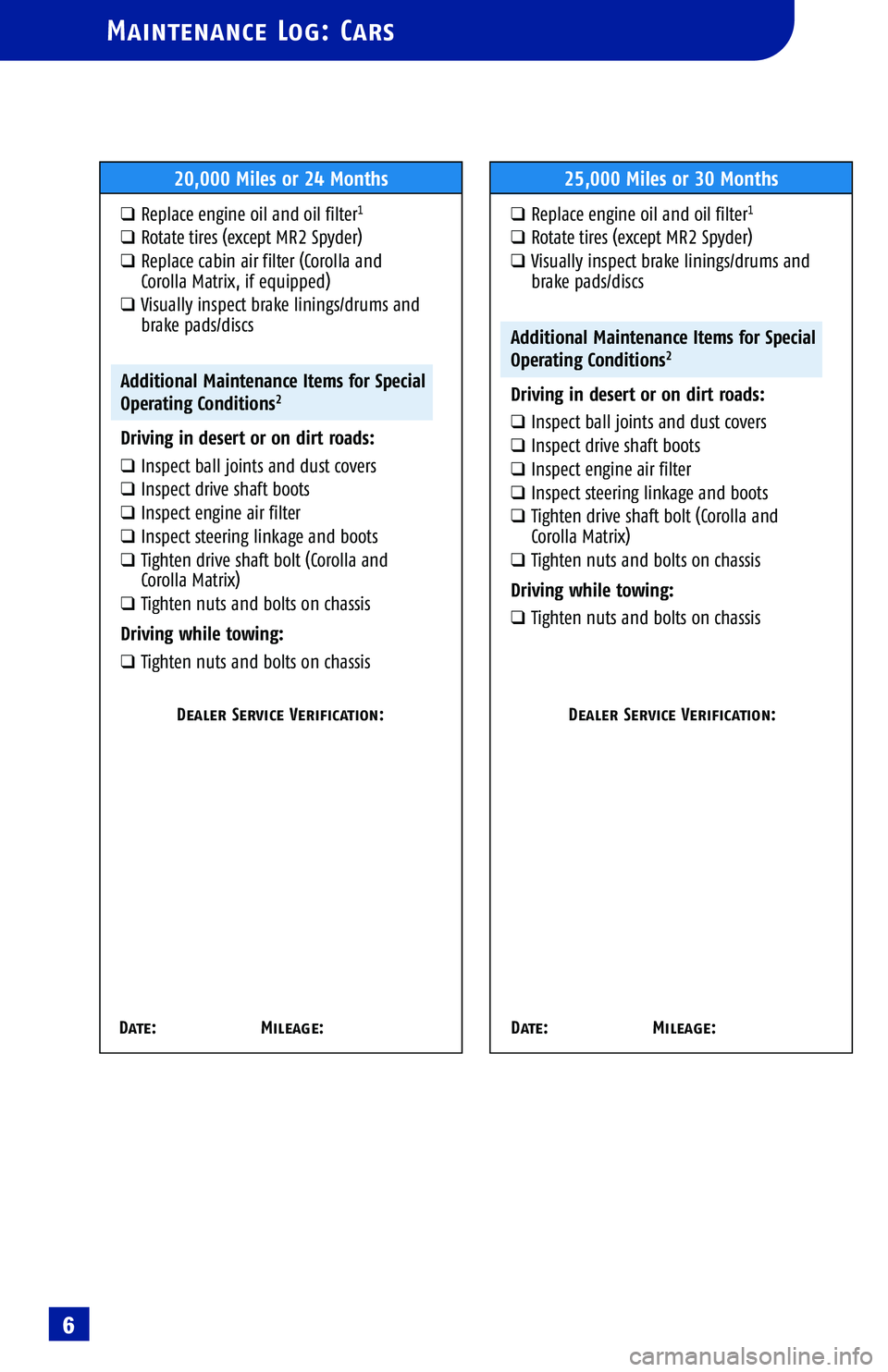 TOYOTA TACOMA 2005  Warranties & Maintenance Guides (in English) 
Maintenance Log: Cars
20,000 Miles or 24 Months
qReplace engine oil and oil filter1
qRotate tires (except MR2 Spyder)
qReplace cabin air filter (Corolla and 
Corolla Matrix, if equipped)
qVisually in
