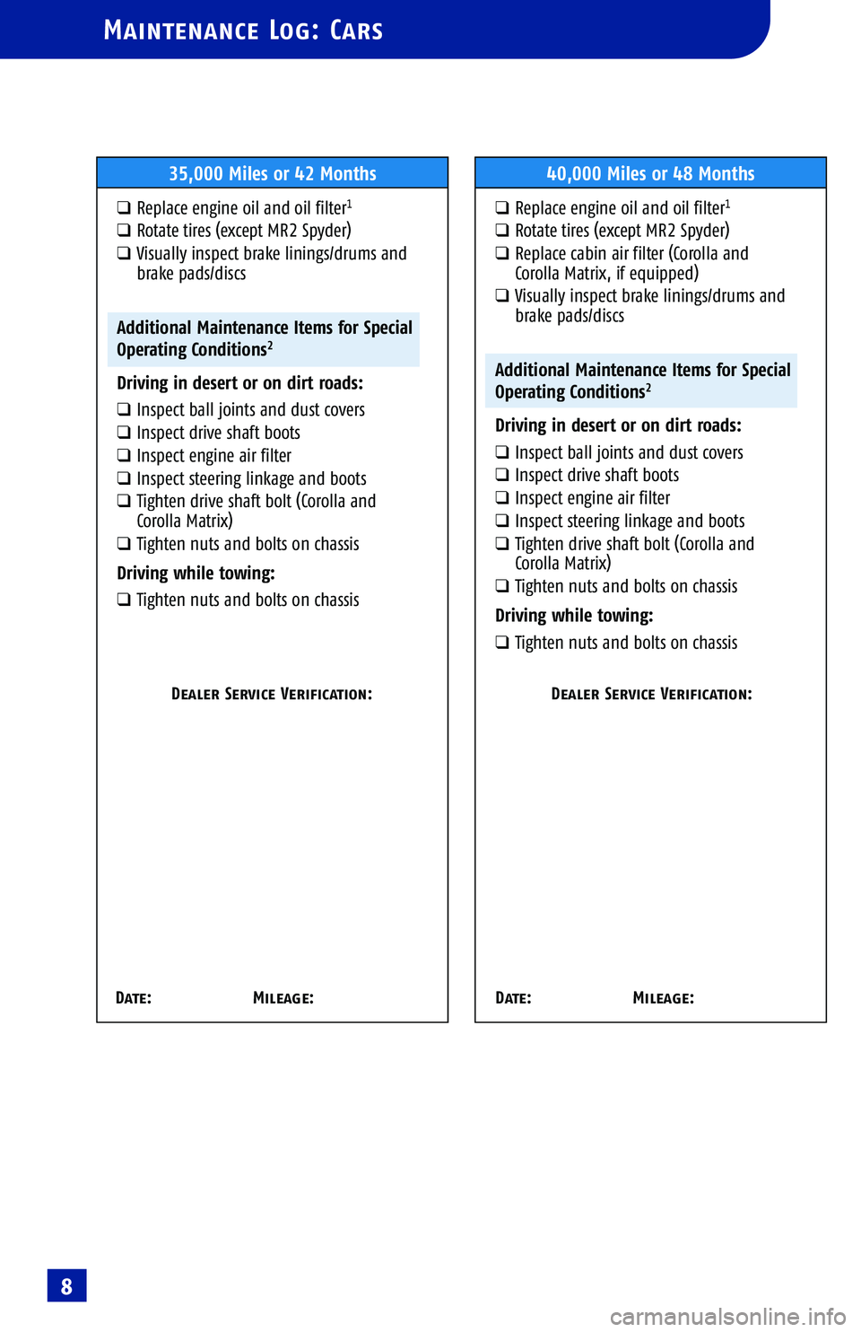 TOYOTA TACOMA 2005  Warranties & Maintenance Guides (in English) 
Maintenance Log: Cars
35,000 Miles or 42 Months
qReplace engine oil and oil filter1
qRotate tires (except MR2 Spyder)
qVisually inspect brake linings/drums and
brake pads/discs
Additional Maintenance