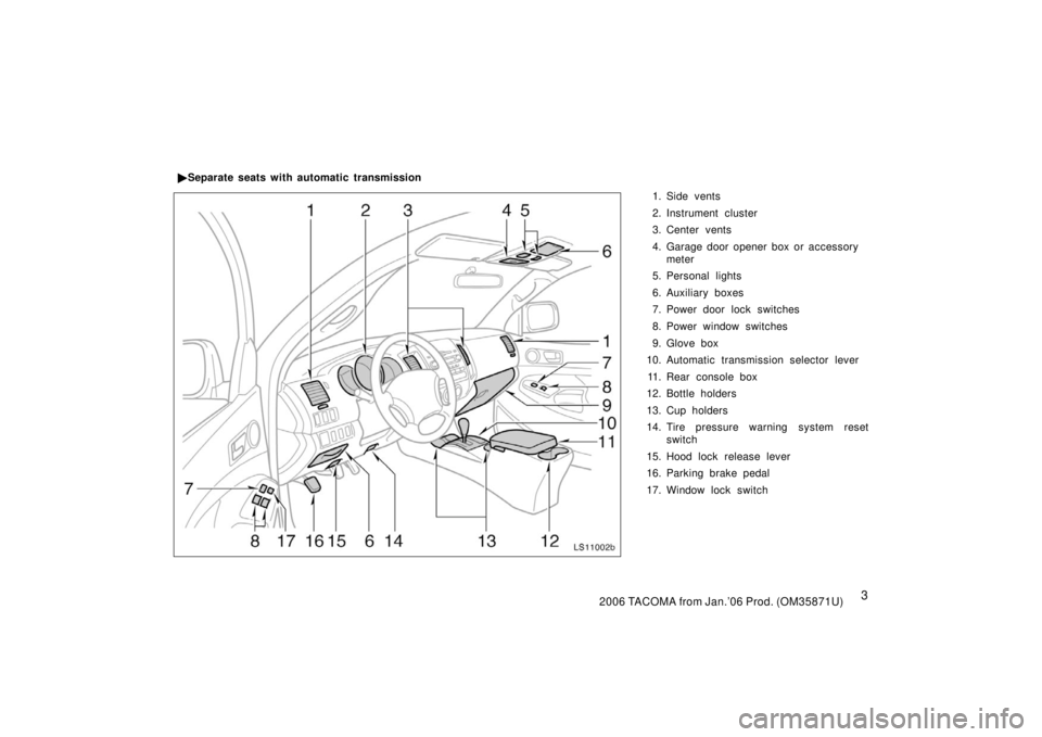 TOYOTA TACOMA 2006  Owners Manual (in English) 32006 TACOMA from Jan.’06 Prod. (OM35871U)
1. Side vents
2. Instrument cluster
3. Center vents
4. Garage door opener box or accessorymeter
5. Personal lights
6. Auxiliary boxes
7. Power door lock sw