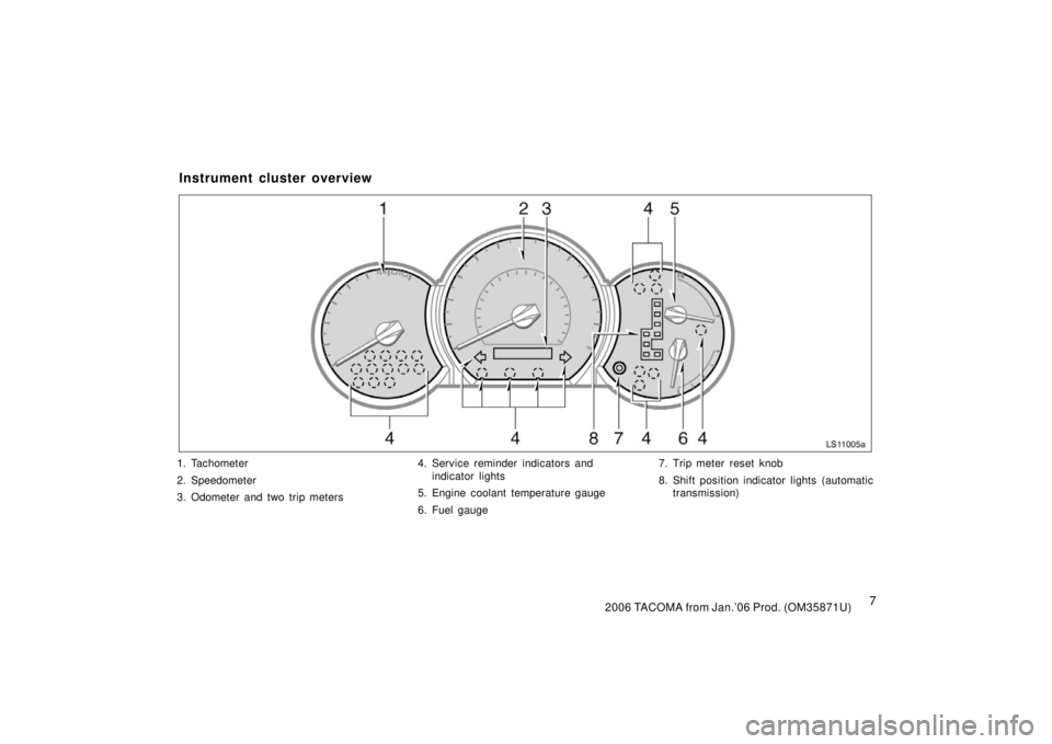 TOYOTA TACOMA 2006 Owners Manual (in English) 72006 TACOMA from Jan.’06 Prod. (OM35871U)
LS11005a
1. Tachometer
2. Speedometer
3. Odometer and two trip meters4. Service reminder indicators and
indicator lights
5. Engine coolant temperature gaug TOYOTA TACOMA 2006 Owners Manual (in English) 72006 TACOMA from Jan.’06 Prod. (OM35871U)
LS11005a
1. Tachometer
2. Speedometer
3. Odometer and two trip meters4. Service reminder indicators and
indicator lights
5. Engine coolant temperature gaug
