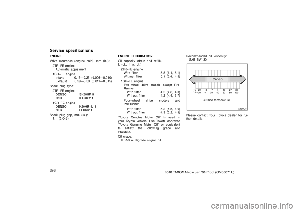 TOYOTA TACOMA 2006  Owners Manual (in English) 3962006 TACOMA from Jan.’06 Prod. (OM35871U)
ENGINE
Valve clearance (engine cold), mm (in.):2TR −FE engine
Automatic adjustment
1GR −FE engine
Intake 0.15—0.25 (0.006—0.010)
Exhaust 0.29—0