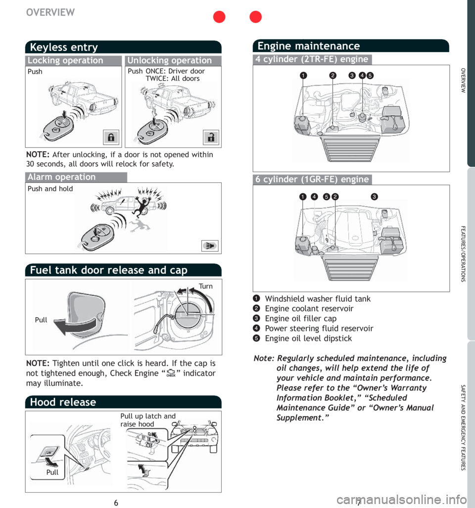 TOYOTA TACOMA 2007 Owners Manual (in English) 7
OVERVIEW
FEATURES/OPERATIONS
SAFETY AND EMERGENCY FEATURES
6
OVERVIEW
Windshield washer fluid tank
Engine coolant reservoir
Engine oil filler cap
Power steering fluid reservoir
Engine oil level dips TOYOTA TACOMA 2007 Owners Manual (in English) 7
OVERVIEW
FEATURES/OPERATIONS
SAFETY AND EMERGENCY FEATURES
6
OVERVIEW
Windshield washer fluid tank
Engine coolant reservoir
Engine oil filler cap
Power steering fluid reservoir
Engine oil level dips