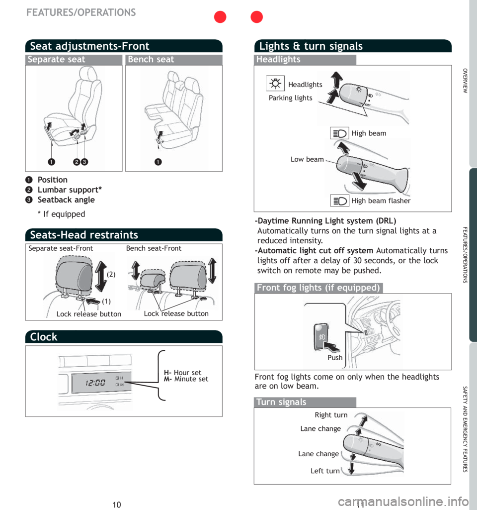 TOYOTA TACOMA 2007  Owners Manual (in English) 11
OVERVIEW
FEATURES/OPERATIONS
SAFETY AND EMERGENCY FEATURES
10
FEATURES/OPERATIONS
Seat adjustments-Front
Separate seatBench seat
Position
Lumbar support*
Seatback angle
*If equipped
Seats-Head rest