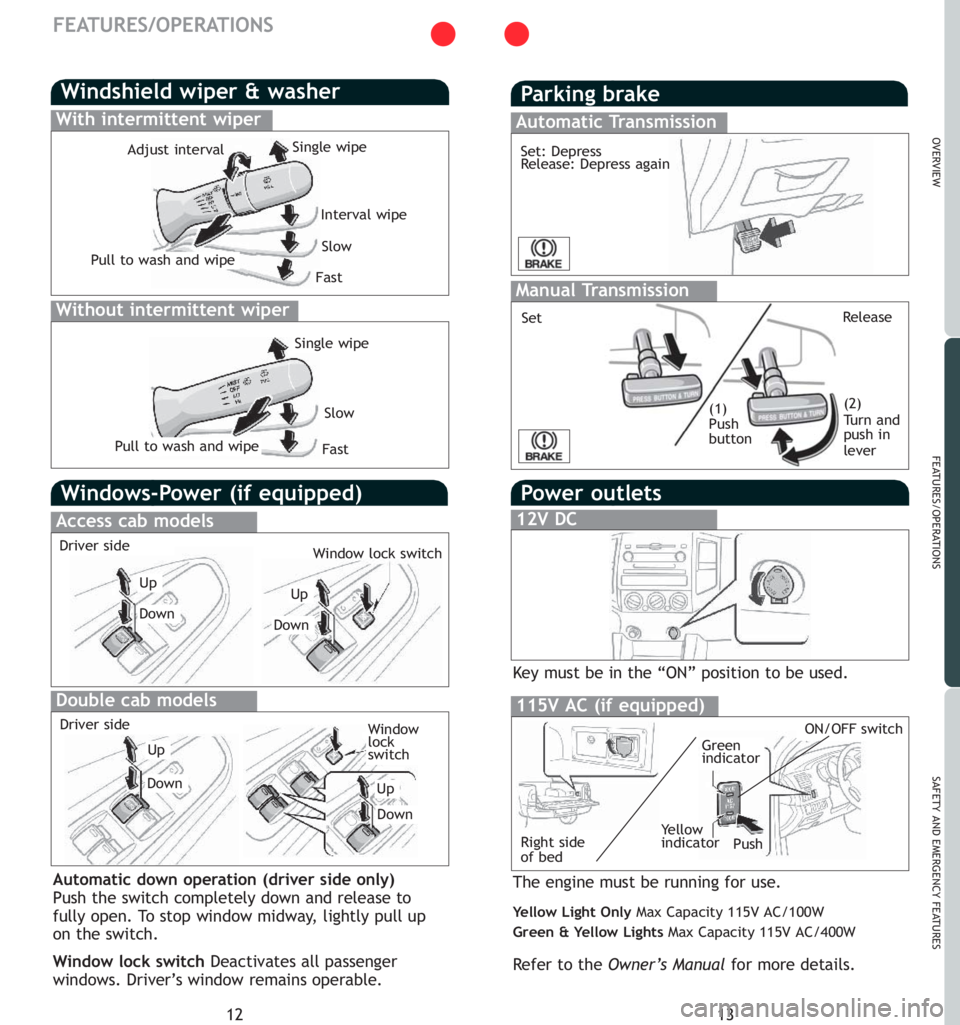 TOYOTA TACOMA 2007  Owners Manual (in English) 13
OVERVIEW
FEATURES/OPERATIONS
SAFETY AND EMERGENCY FEATURES
Parking brake
12
FEATURES/OPERATIONS
Windshield wiper & washer
Interval wipe
Single wipe
Slow
Manual Transmission
SetRelease
(1) 
Push 
bu