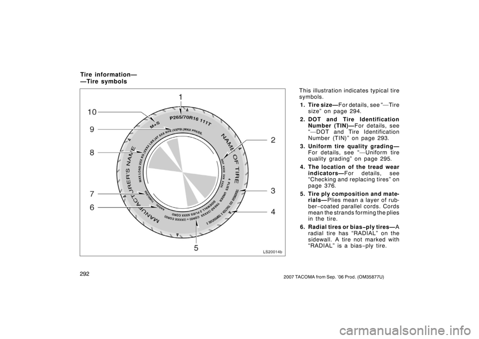 TOYOTA TACOMA 2007  Owners Manual (in English) 2922007 TACOMA from Sep. ’06 Prod. (OM35877U)
This illustration indicates typical tire
symbols.1. Tire size— F or det ails, see “— Ti re
size” on page 294.
2. DOT and  Tire Identification Nu