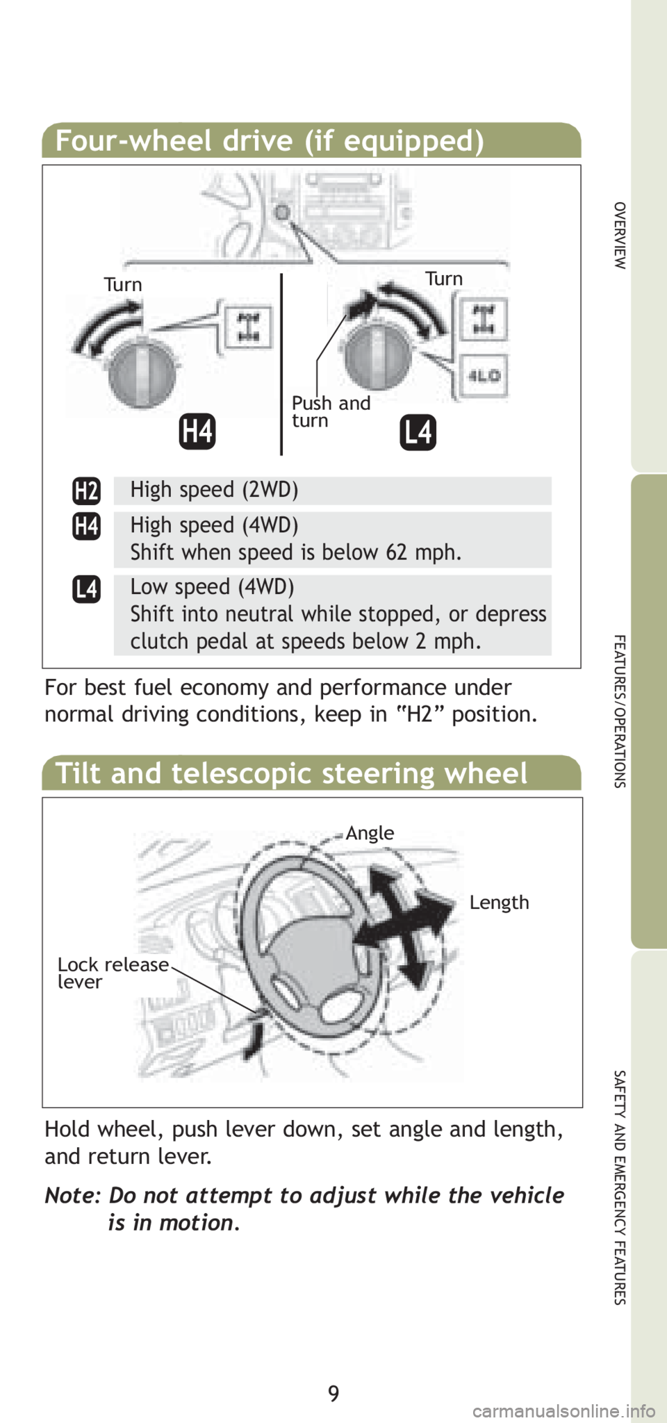 TOYOTA TACOMA 2008   (in English) User Guide 9
OVERVIEW
FEATURES/OPERATIONS
SAFETY AND EMERGENCY FEATURES
Four-wheel drive (if equipped)
High speed (2WD)
High speed (4WD)
Shift when speed is below 62 mph.
Low speed (4WD)
Shift into neutral while