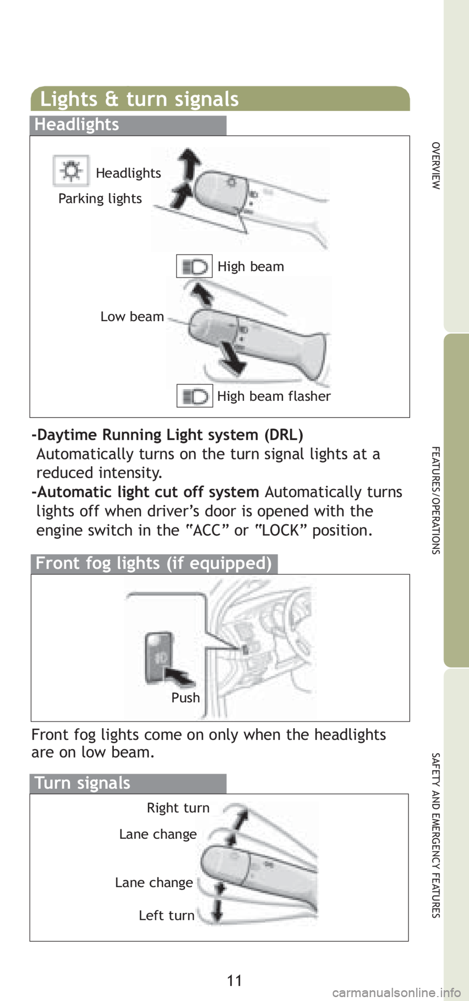 TOYOTA TACOMA 2008   (in English) User Guide 11
OVERVIEW
FEATURES/OPERATIONS
SAFETY AND EMERGENCY FEATURES
Lights & turn signals
Turn signals
Headlights
High beam flasher Low beam
Front fog lights (if equipped)
Headlights
-Daytime Running Light 