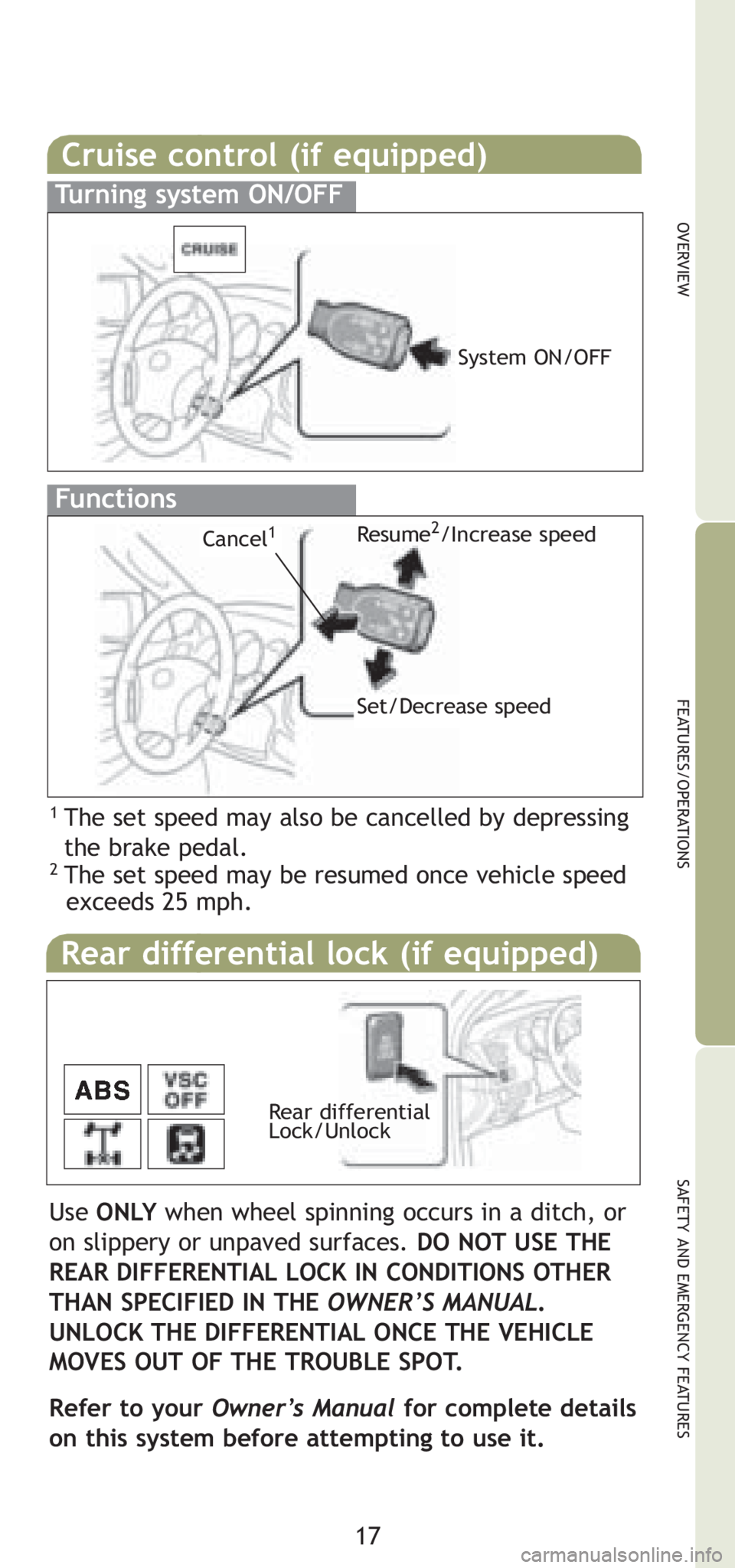 TOYOTA TACOMA 2008   (in English) User Guide 17
OVERVIEW
FEATURES/OPERATIONS
SAFETY AND EMERGENCY FEATURES
Use ONLYwhen wheel spinning occurs in a ditch, or
on slippery or unpaved surfaces. DO NOT USE THE
REAR DIFFERENTIAL LOCK IN CONDITIONS OTH