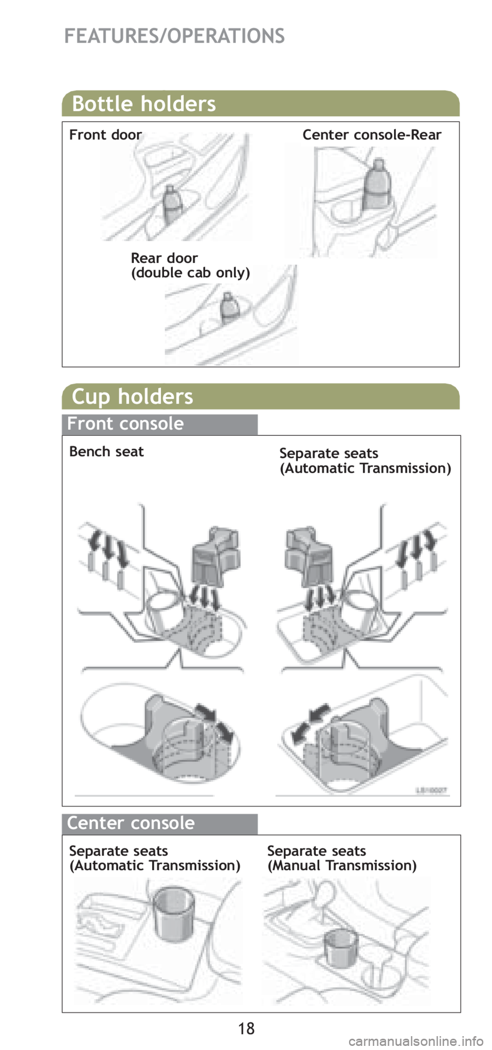 TOYOTA TACOMA 2008   (in English) User Guide 18
FEATURES/OPERATIONS
Bottle holders
Front door
Rear door
(double cab only)
Center console-Rear
Cup holders
Bench seat
Separate seats 
(Manual Transmission)Separate seats 
(Automatic Transmission)
Fr