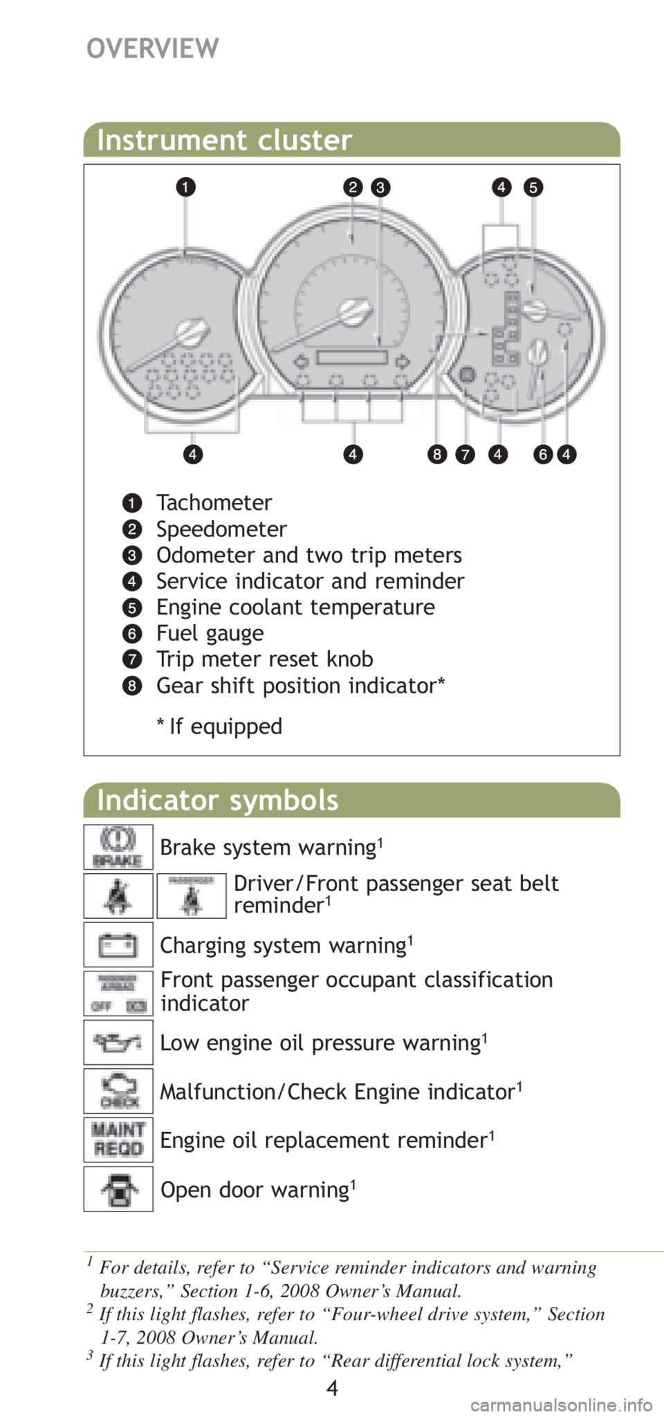 TOYOTA TACOMA 2008  Owners Manual (in English) 4
OVERVIEW
1For details, refer to “Service reminder indicators and warning
buzzers,” Section 1-6, 2008 Owner’s Manual.
2If this light flashes, refer to “Four-wheel drive system,” Section
1-7