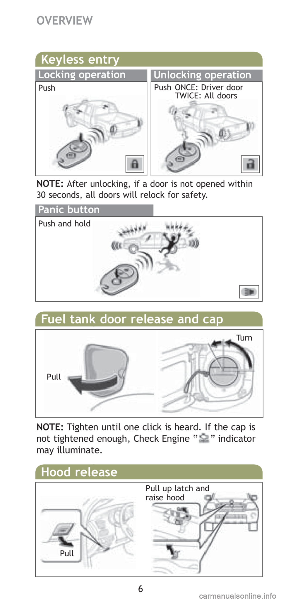 TOYOTA TACOMA 2008  Owners Manual (in English) 6
OVERVIEW
Fuel tank door release and cap
Hood release
NOTE:Tighten until one click is heard. If the cap is
not tightened enough, Check Engine “    ” indicator
may illuminate.
Pull
Pull up latch a