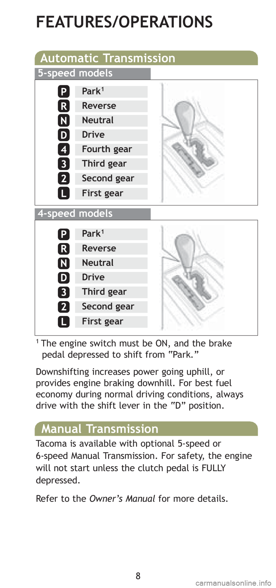 TOYOTA TACOMA 2008  Owners Manual (in English) 8
FEATURES/OPERATIONS
Automatic Transmission
1 The engine switch must be ON, and the brake
pedal depressed to shift from “Park.”
Downshifting increases power going uphill, or
provides engine braki