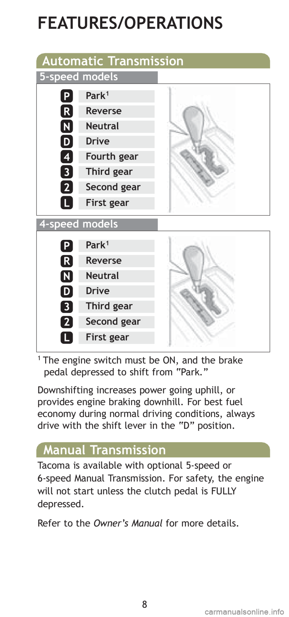 TOYOTA TACOMA 2008 Owners Manual (in English) 8
FEATURES/OPERATIONS
Automatic Transmission
1 The engine switch must be ON, and the brake
pedal depressed to shift from “Park.”
Downshifting increases power going uphill, or
provides engine braki TOYOTA TACOMA 2008 Owners Manual (in English) 8
FEATURES/OPERATIONS
Automatic Transmission
1 The engine switch must be ON, and the brake
pedal depressed to shift from “Park.”
Downshifting increases power going uphill, or
provides engine braki