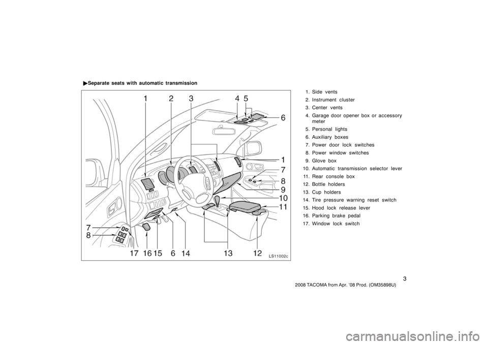 TOYOTA TACOMA 2008  Owners Manual (in English) 3
2008 TACOMA from Apr. ’08 Prod. (OM35898U)
1. Side vents
2. Instrument cluster
3. Center vents
4. Garage door opener box or accessorymeter
5. Personal lights
6. Auxiliary boxes
7. Power door lock 