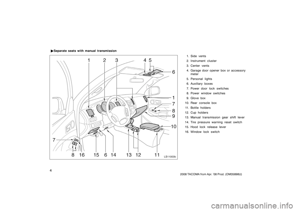 TOYOTA TACOMA 2008   (in English) User Guide 4
2008 TACOMA from Apr. ’08 Prod. (OM35898U)
1. Side vents
2. Instrument cluster
3. Center vents
4. Garage door opener box or accessorymeter
5. Personal lights
6. Auxiliary boxes
7. Power door lock 