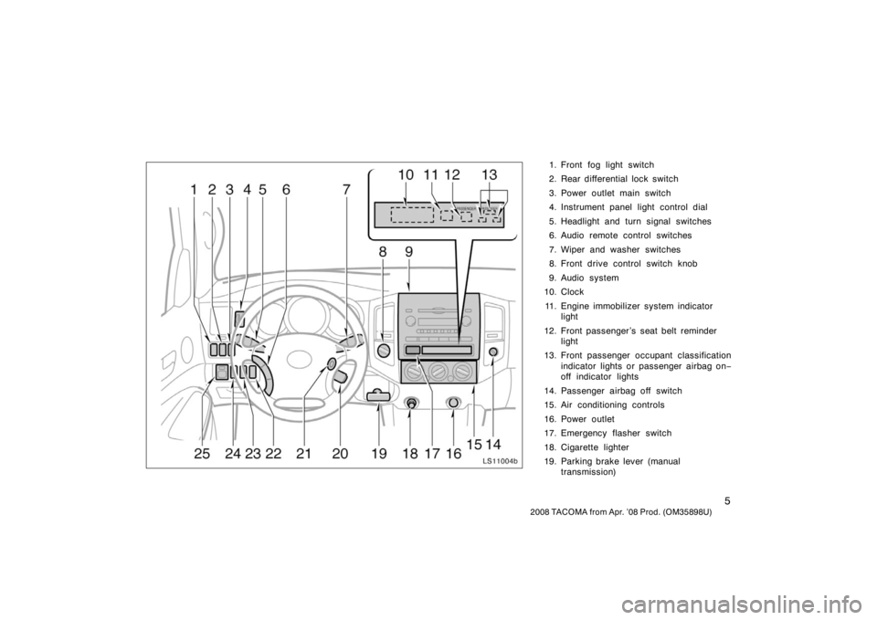 TOYOTA TACOMA 2008  Owners Manual (in English) 5
2008 TACOMA from Apr. ’08 Prod. (OM35898U)
1. Front fog light switch
2. Rear differential lock switch
3. Power outlet main switch
4. Instrument panel light control dial
5. Headlight and turn signa