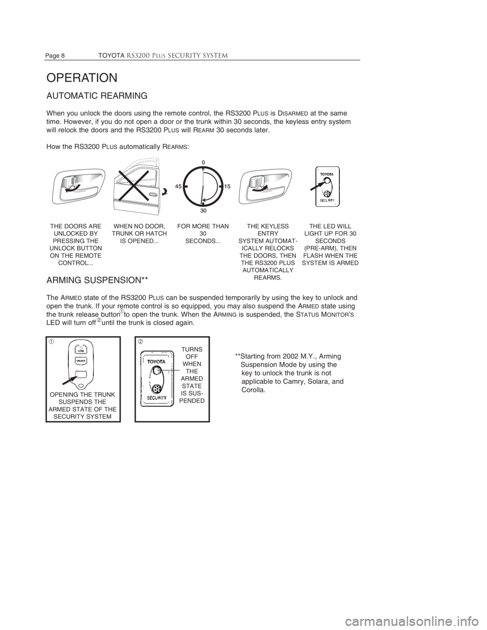 TOYOTA TACOMA 2008  Accessories, Audio & Navigation (in English) 
OPERATION
AUTOMATIC REARMING
When you unlock the doors using the remote control, the RS3200 PLUSis DISARMEDat the same
time. However, if you do not open a door or the trunk within 30 seconds, the key