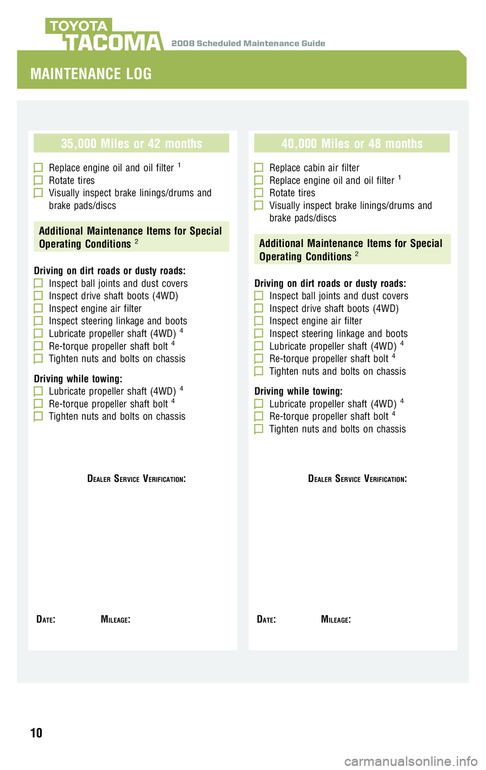 TOYOTA TACOMA 2008 Warranties & Maintenance Guides (in English) 2008 Scheduled Maintenance GuideTACOMA
35,000 Miles or 42 months
Replace engine oil and oil filter1
Rotate tiresVisually inspect brake linings/drums and
brake pads/discs
Additional Maintenance Items TOYOTA TACOMA 2008 Warranties & Maintenance Guides (in English) 2008 Scheduled Maintenance GuideTACOMA
35,000 Miles or 42 months
Replace engine oil and oil filter1
Rotate tiresVisually inspect brake linings/drums and
brake pads/discs
Additional Maintenance Items
