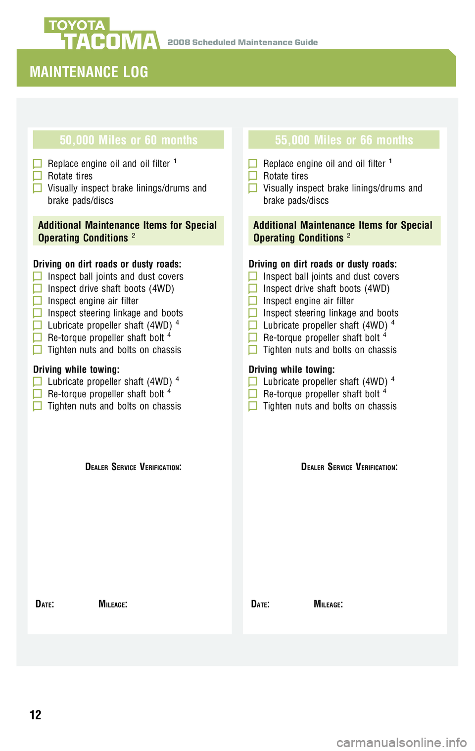 TOYOTA TACOMA 2008  Warranties & Maintenance Guides (in English) 2008 Scheduled Maintenance GuideTACOMA
50,000 Miles or 60 months
Replace engine oil and oil filter1
Rotate tiresVisually inspect brake linings/drums and 
brake pads/discs
Additional Maintenance Items 