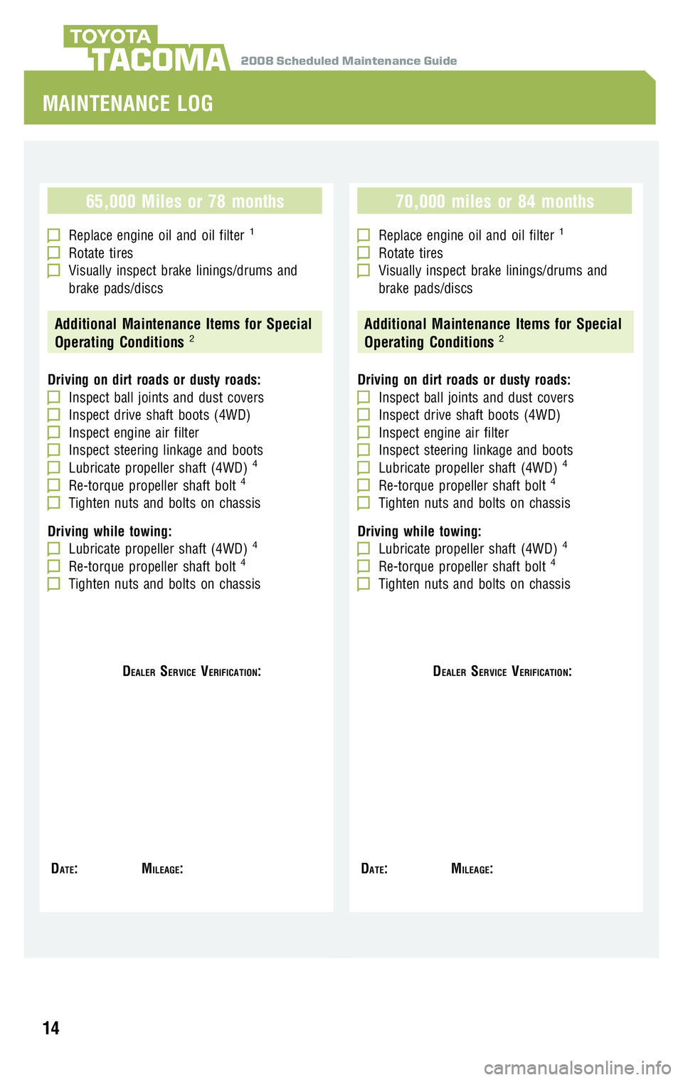 TOYOTA TACOMA 2008 Warranties & Maintenance Guides (in English) 2008 Scheduled Maintenance GuideTACOMA
65,000 Miles or 78 months
Replace engine oil and oil filter1
Rotate tiresVisually inspect brake linings/drums and
brake pads/discs
Additional Maintenance Items TOYOTA TACOMA 2008 Warranties & Maintenance Guides (in English) 2008 Scheduled Maintenance GuideTACOMA
65,000 Miles or 78 months
Replace engine oil and oil filter1
Rotate tiresVisually inspect brake linings/drums and
brake pads/discs
Additional Maintenance Items