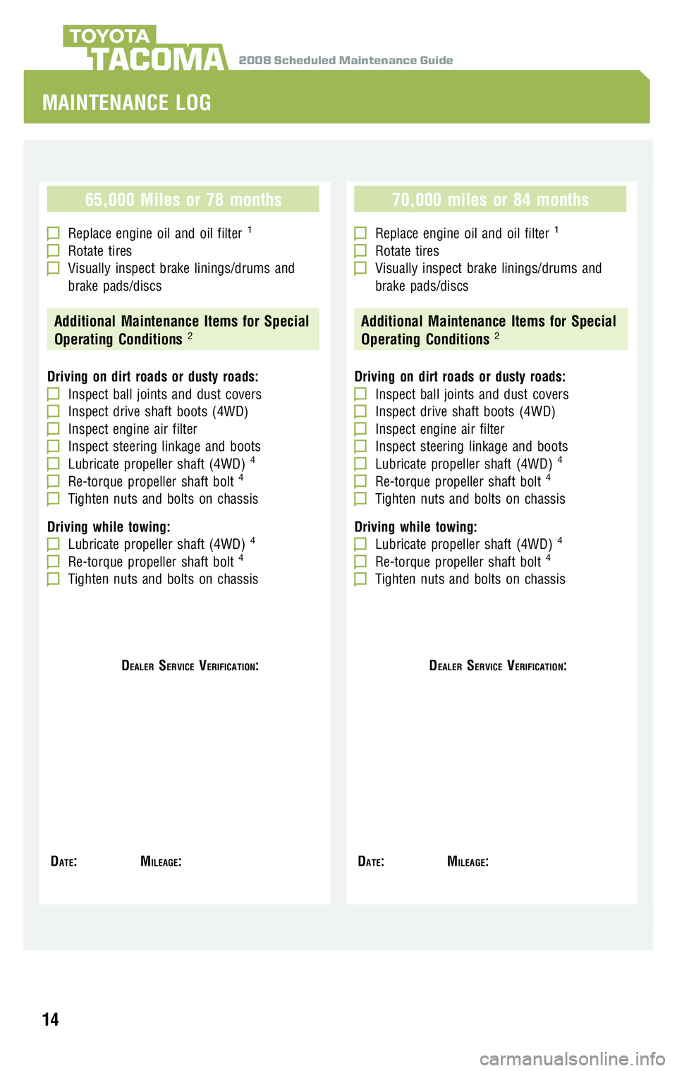 TOYOTA TACOMA 2008  Warranties & Maintenance Guides (in English) 2008 Scheduled Maintenance GuideTACOMA
65,000 Miles or 78 months
Replace engine oil and oil filter1
Rotate tiresVisually inspect brake linings/drums and 
brake pads/discs
Additional Maintenance Items 