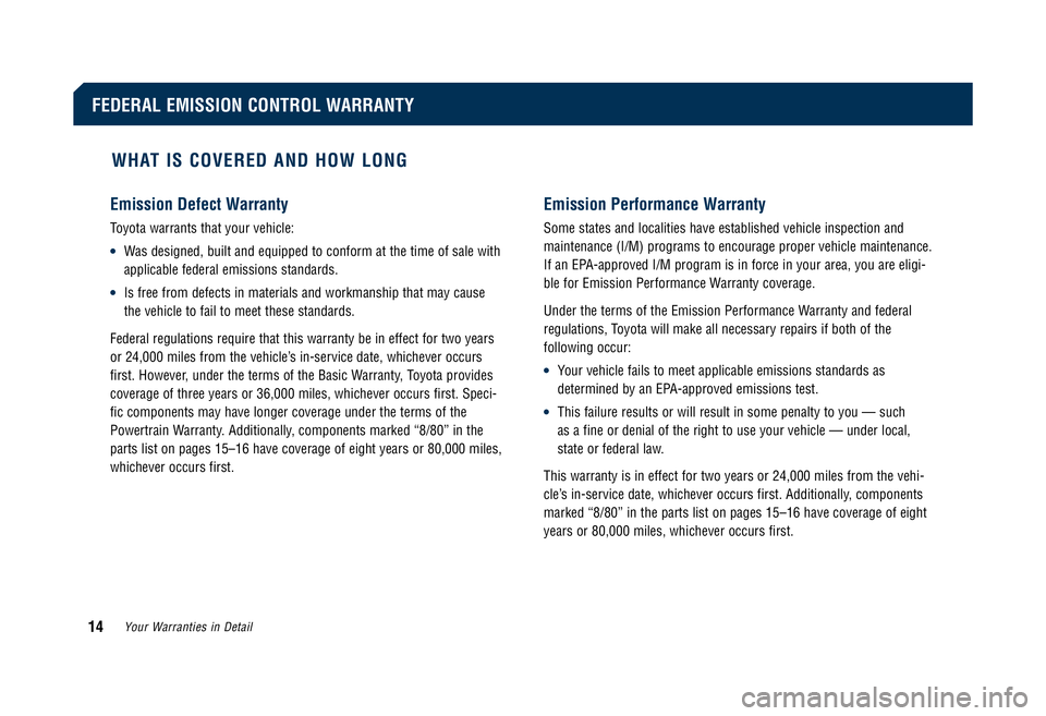 TOYOTA TACOMA 2008 Warranties & Maintenance Guides (in English) WHAT IS COVERED AND HOW LONG
Emission Defect Warranty
Toyota warrants that your vehicle:
•Was designed, built and equipped to conform at the time of sale with
applicable federal emissions standards TOYOTA TACOMA 2008 Warranties & Maintenance Guides (in English) WHAT IS COVERED AND HOW LONG
Emission Defect Warranty
Toyota warrants that your vehicle:
•Was designed, built and equipped to conform at the time of sale with
applicable federal emissions standards