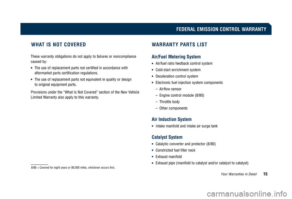 TOYOTA TACOMA 2008  Warranties & Maintenance Guides (in English) These warranty obligations do not apply to failures or noncompliance 
caused by:
•The use of replacement parts not certified in accordance with 
aftermarket parts certification regulations.
•The u